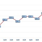 7d49dfc2ed8b04d55d9a