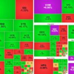 0307c179c6302f6e7621