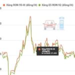 070b5041e6080f565619