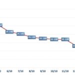 49db158a17c3fe9da7d2