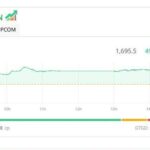 4bc28c488901605f3910