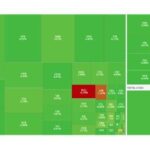 6bc0e79ce2d50b8b52c4