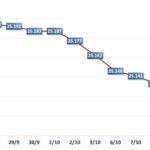 6f3c528c55c5bc9be5d4