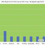 81d8bd9bb4d25d8c04c3