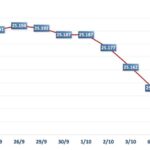 a227981c9d55740b2d44