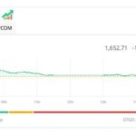 a86d3e32347bdd25846a