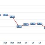 ab0a964e8c0765593c16