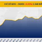 ab39620dd6443f1a6655