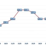 e30212693820d17e8831