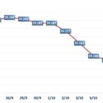 eddb30b136f8dfa686e9