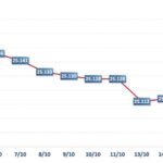 f43b5c0f2146c8189157