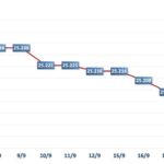 f4e1d75dc014294a7005