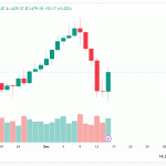 303cc447350edc50851f